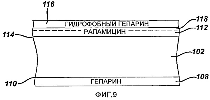 Устройство для локальной и/или регионарной доставки с применением жидких составов терапевтически активных веществ (патент 2513153)