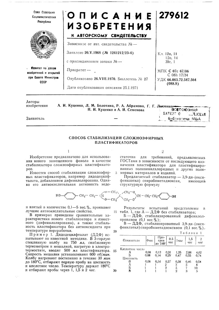 Способ стабилизации сложноэфирных пластификаторов (патент 279612)