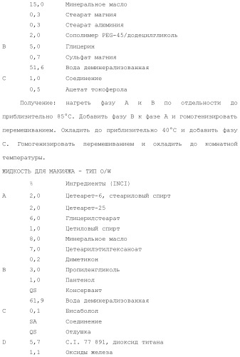 Модифицированные варианты ингибиторов протеаз bowman birk (патент 2509776)