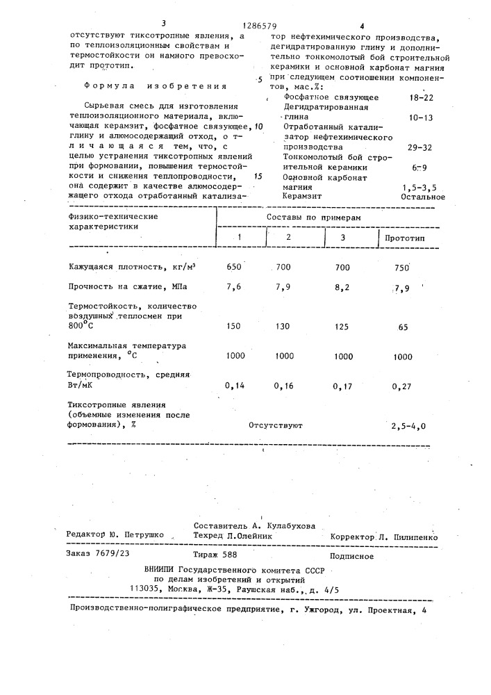 Сырьевая смесь для изготовления теплоизоляционного материала (патент 1286579)