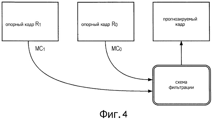 Способ и устройство обработки изображения (патент 2494568)
