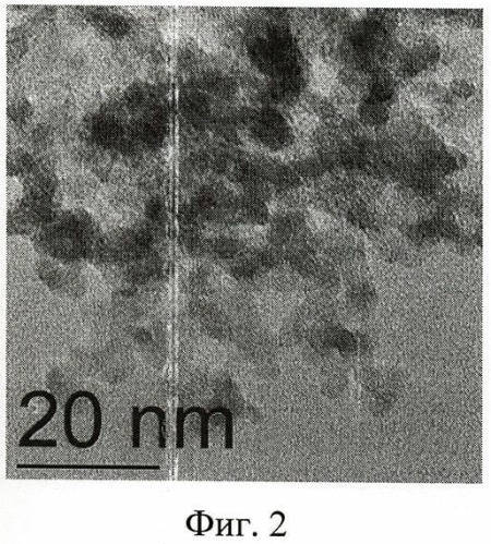 Способ получения наночастиц (патент 2468989)