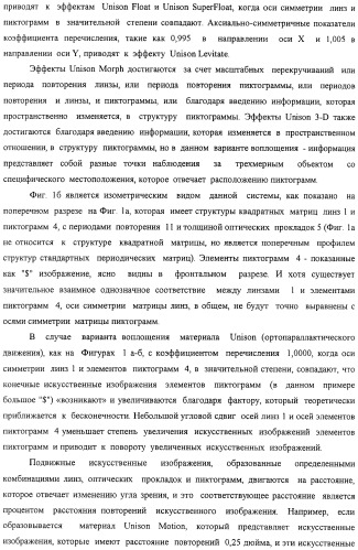 Способ воспроизведения изображения и микрооптическая система безопасности (патент 2472192)