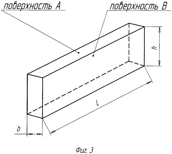 Способ ремонта асфальтобетонных покрытий (патент 2501903)