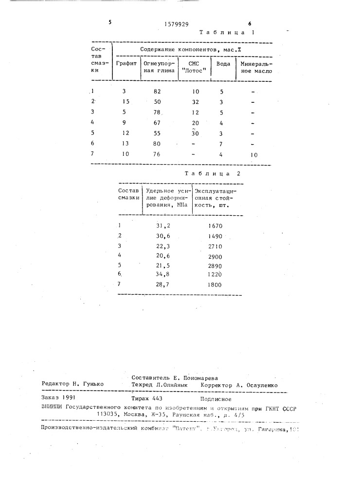 Смазка для горячей обработки металлов давлением (патент 1579929)