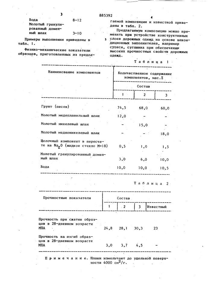 Композиция для устройства оснований и покрытий дорожных одежд (патент 885392)