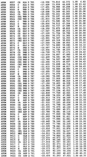 Кристаллическая структура фосфодиэстеразы 5 и ее использование (патент 2301259)