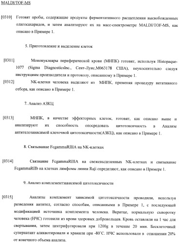 Конструкции слияния и их применение для получения антител с повышенными аффинностью связывания fc-рецептора и эффекторной функцией (патент 2407796)