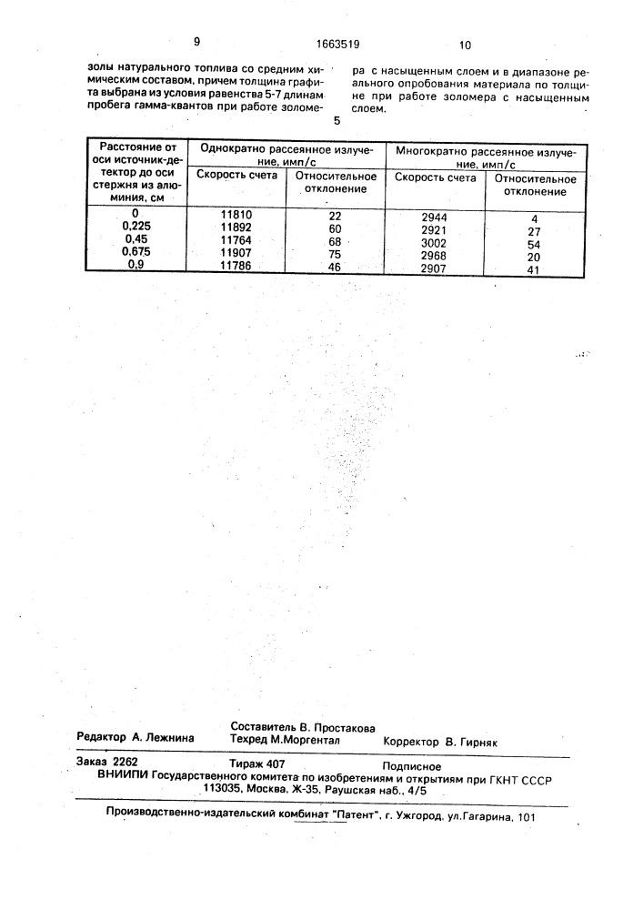 Модель твердого топлива для градуировки радиоизотопного золомера (патент 1663519)