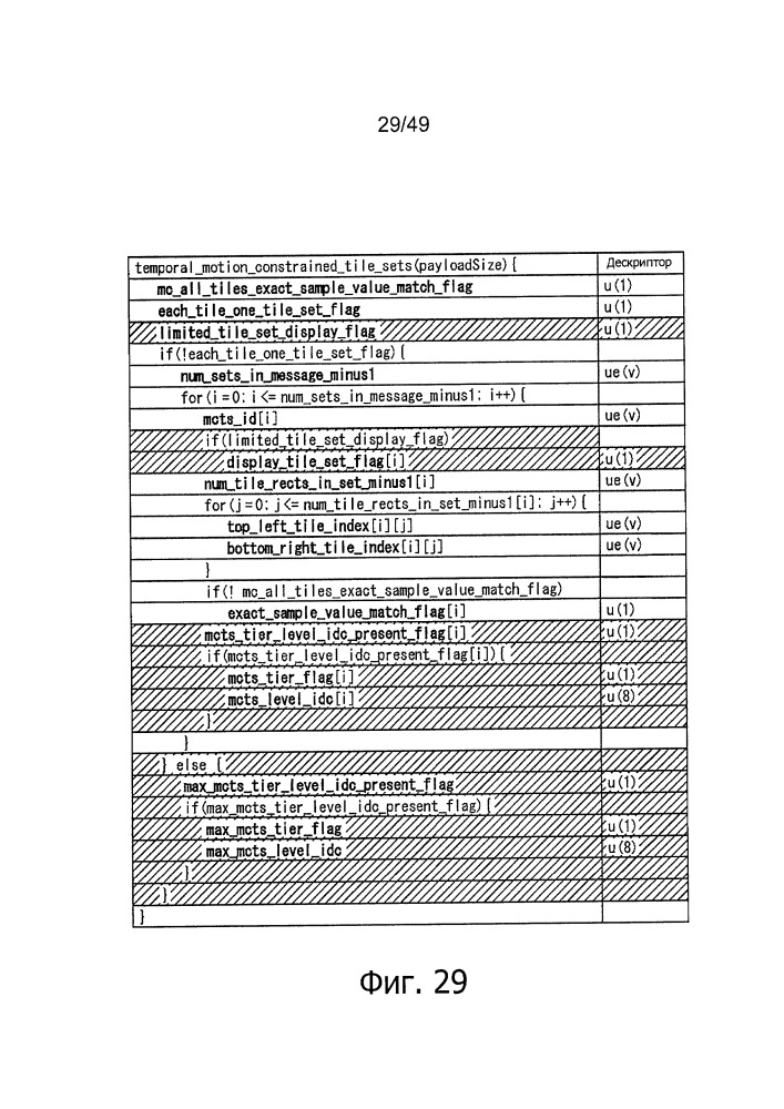 Устройство обработки информации и способ (патент 2650181)