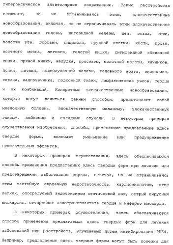 Твердые формы, содержащие (+)-2-[1-(3-этокси-4-метоксифенил)-2-метилсульфонилэтил]-4-ацетиламиноизоиндолин-1, 3-дион, их композиции и применение (патент 2471782)