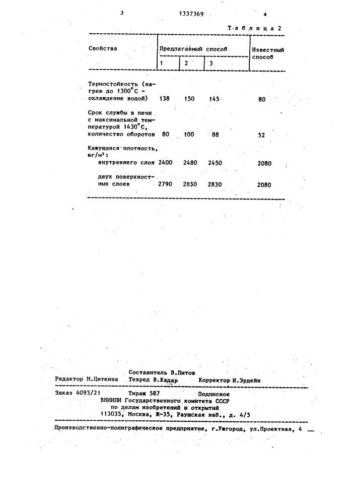 Способ изготовления трехслойных огнеупорных плит (патент 1337369)