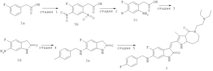 Гетероциклические азотистые производные пиррола, их получение и фармацевтическое применение (патент 2473543)
