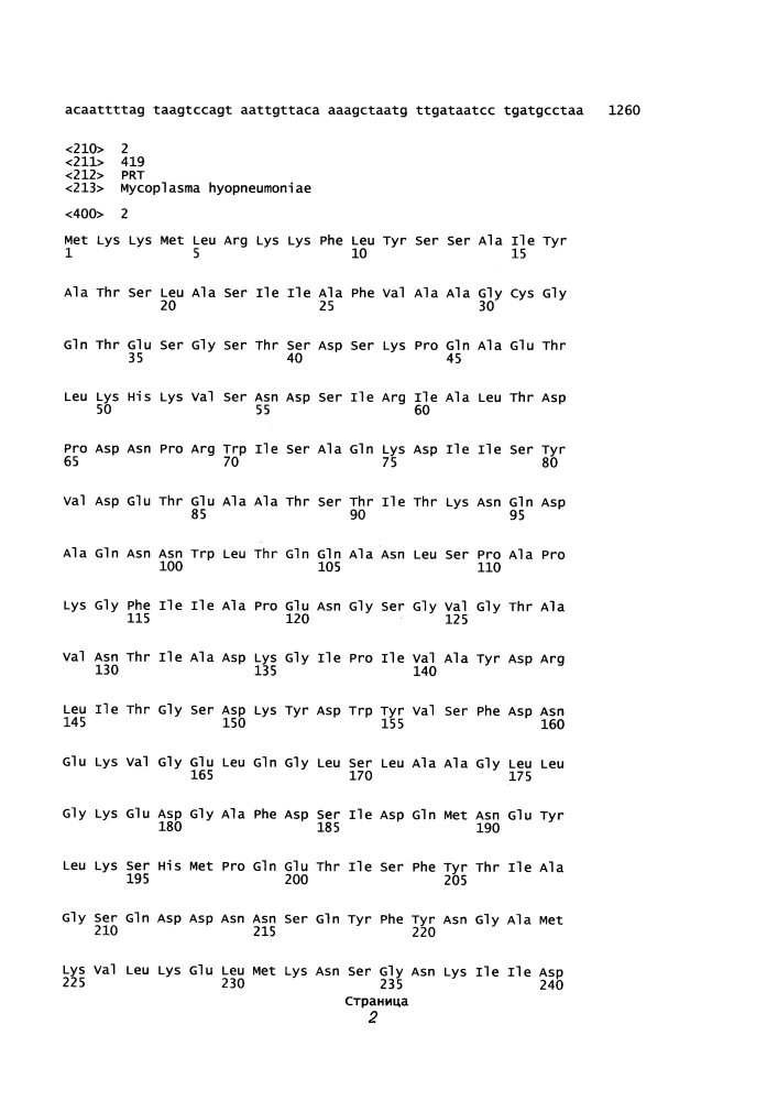 Комбинированная вакцина pcv/mycoplasma hyopneumoniae/prrs (pcv/mycoplasma hyopneumoniae/prrs combination vaccine) (патент 2644256)