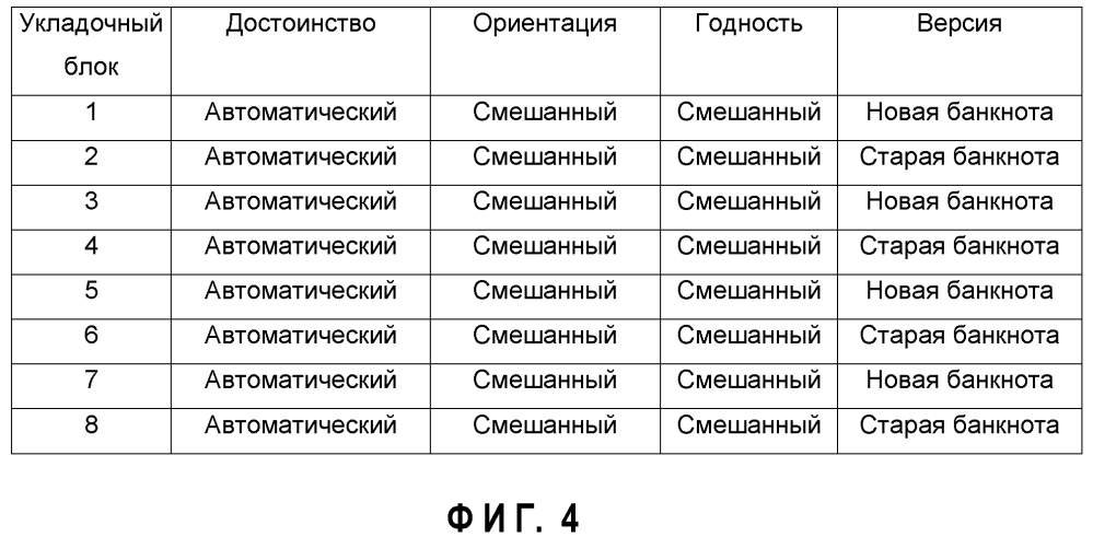 Устройство обработки банкнот (патент 2604333)