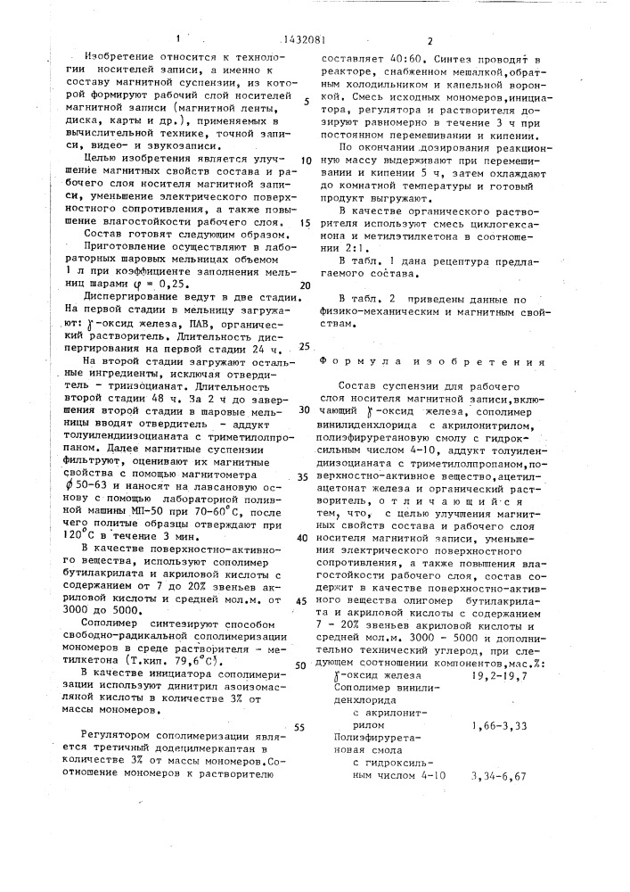 Состав суспензии для рабочего слоя носителя магнитной записи (патент 1432081)