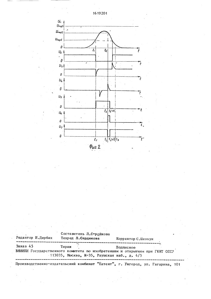 Амплитудный анализатор (патент 1619201)