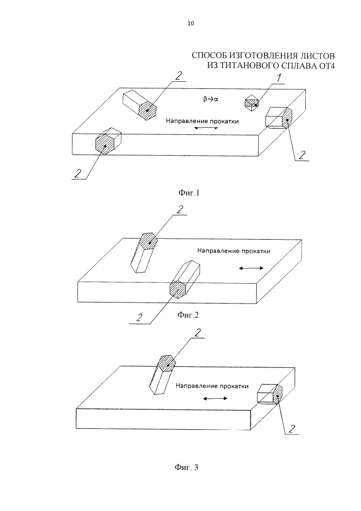 Способ изготовления листов из титанового сплава от4 (патент 2641214)