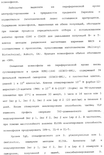 Композиции, содержащие cpg-олигонуклеотиды и вирусоподобные частицы, для применения в качестве адъювантов (патент 2322257)