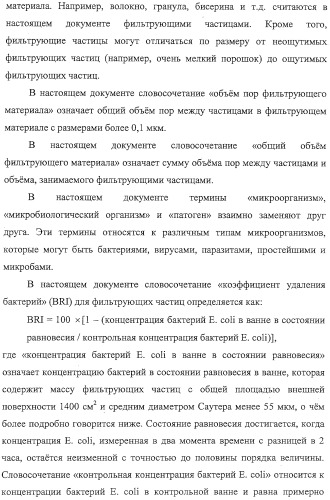 Материалы для водяных фильтров, соответствующие водяные фильтры и способы их использования (патент 2314142)