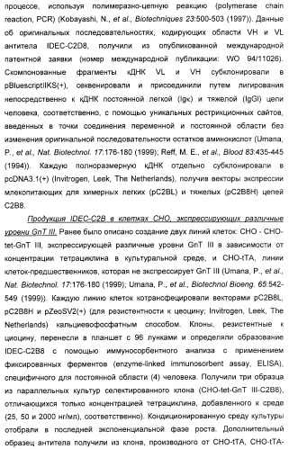 Гликозилированные антитела (варианты), обладающие повышенной антителозависимой клеточной цитотоксичностью (патент 2321630)