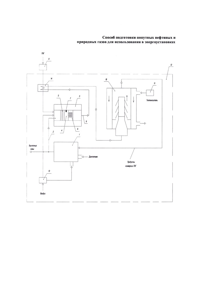 Способ подготовки попутных нефтяных и природных газов для использования в энергоустановках (патент 2660908)