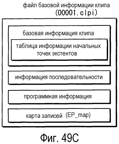 Носитель записи информации и устройство воспроизведения для воспроизведения 3d изображений (патент 2520325)