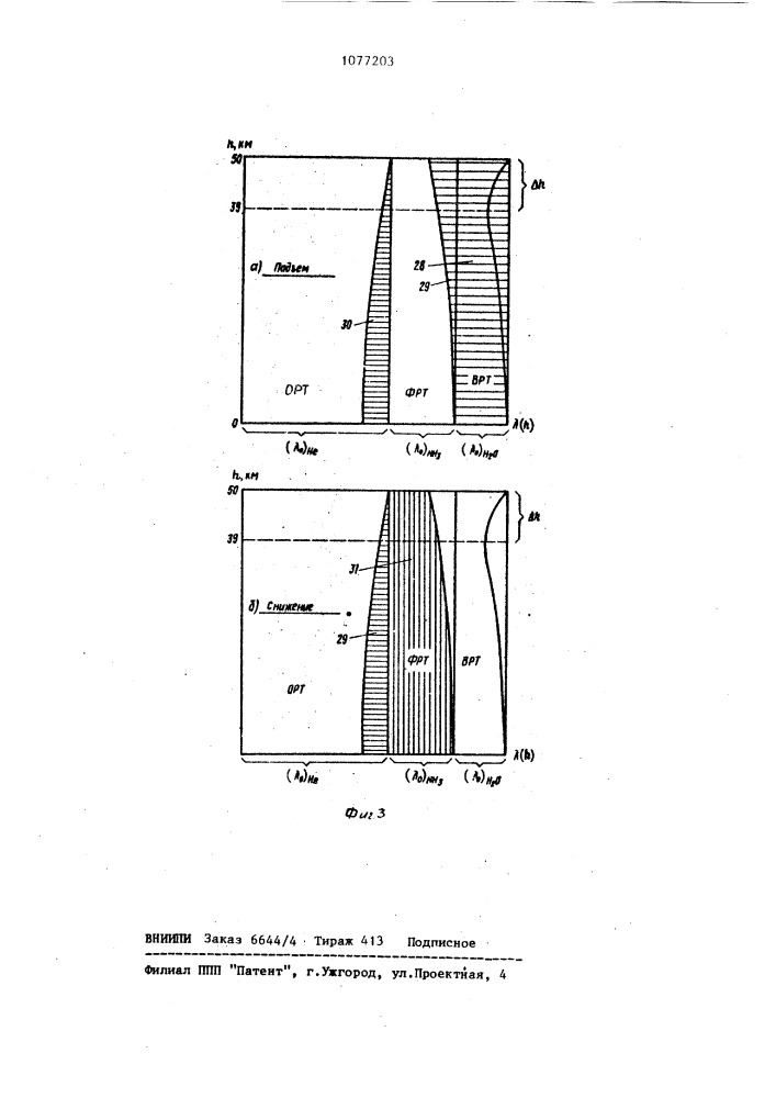 Термодинамическая машина (патент 1077203)