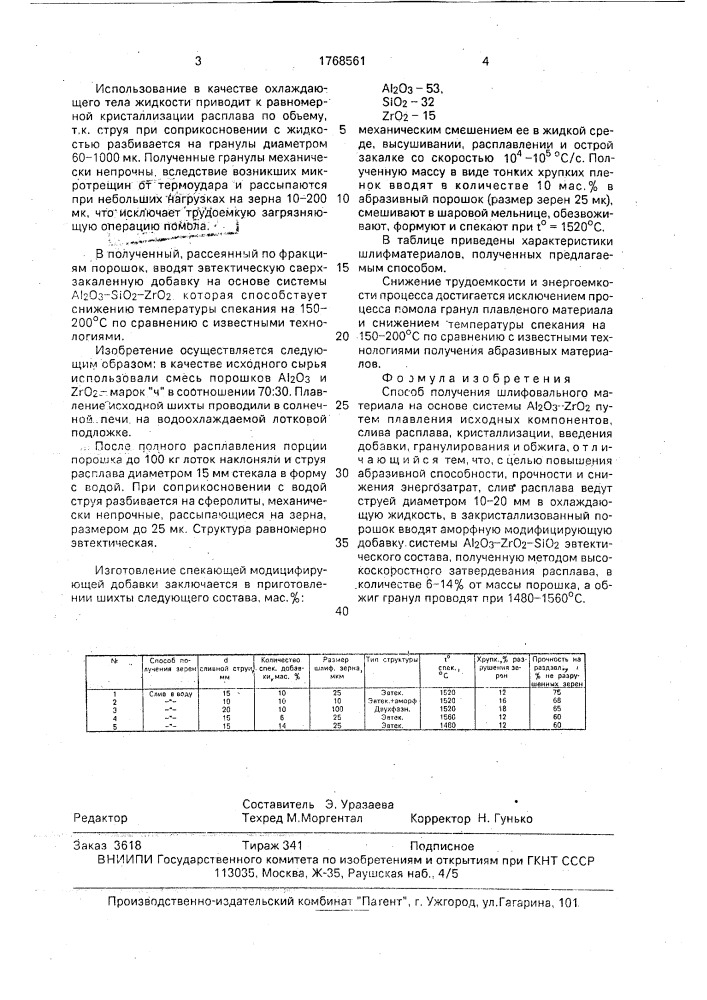 Способ получения шлифовального материала (патент 1768561)