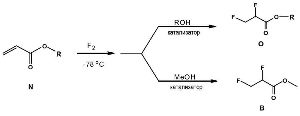 Фторирование эфиров акриловой кислоты и их производных (патент 2619108)