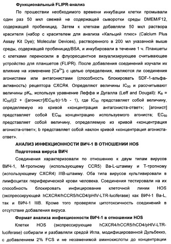 Производные тетрагидрохинолина и фармацевтическая композиция на их основе для лечения и профилактики вич-инфекции (патент 2351592)