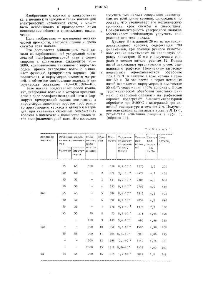 Тело накала для электрических источников света (патент 1246180)