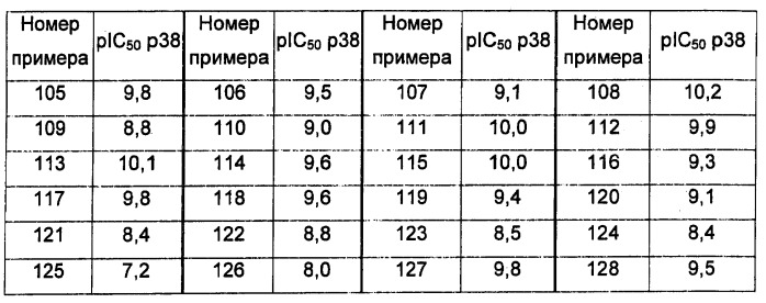 Новые соединения 707 и их применение (патент 2472781)