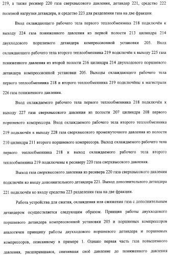 Компрессионная установка и устройство для сжатия, охлаждения и сжижения газа с использованием этой компрессионной установки (патент 2315922)