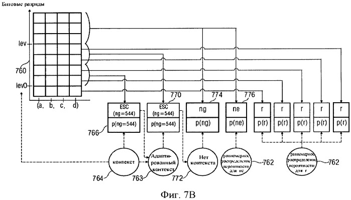 Звуковое кодирующее устройство и звуковое декодирующее устройство (патент 2487427)