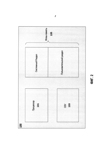 Способ и система одновременной установки множества приложений с помощью восстановления ложного резервного архива (патент 2584447)