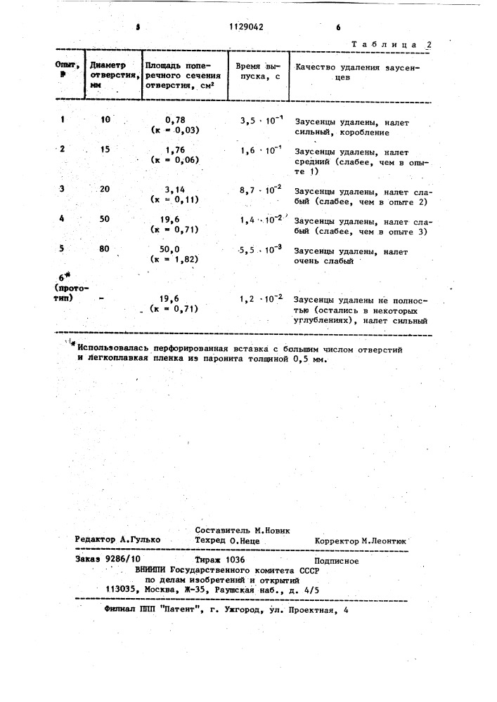 Способ термического удаления заусенцев с изделий (патент 1129042)