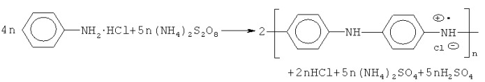 Способ получения многослойной композитной мембраны (патент 2483788)