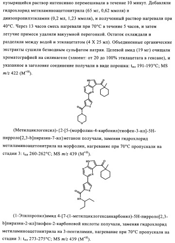 Пирролопиразиновые ингибиторы киназы (патент 2503676)