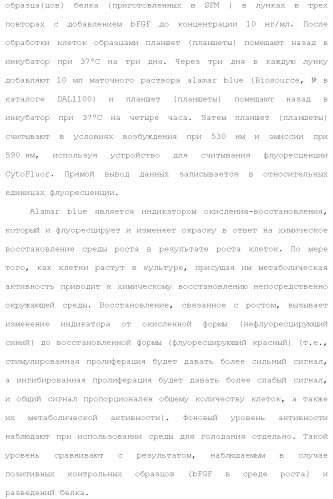 Слитые белки альбумина (патент 2369404)