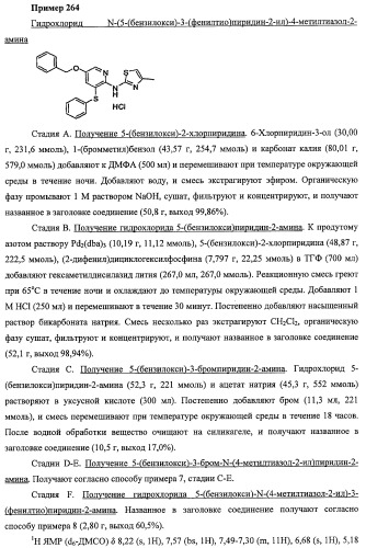 Активаторы глюкокиназы (патент 2457207)