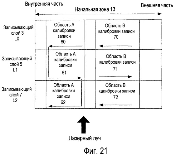 Носитель записи информации, способ записи и способ воспроизведения (патент 2498423)