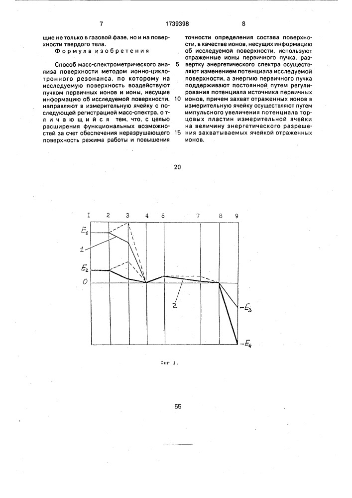 Способ масс-спектрометрического анализа поверхности методом ионно-циклотронного резонанса (патент 1739398)