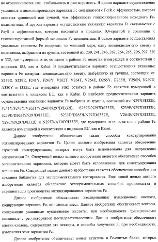 Антитело, содержащее fc-вариантную часть (варианты), фармацевтическая композиция, содержащая антитело, и способ лечения млекопитающего (патент 2325186)