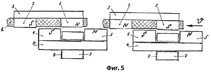 Электрическая машина с дисковым ротором (патент 2505910)