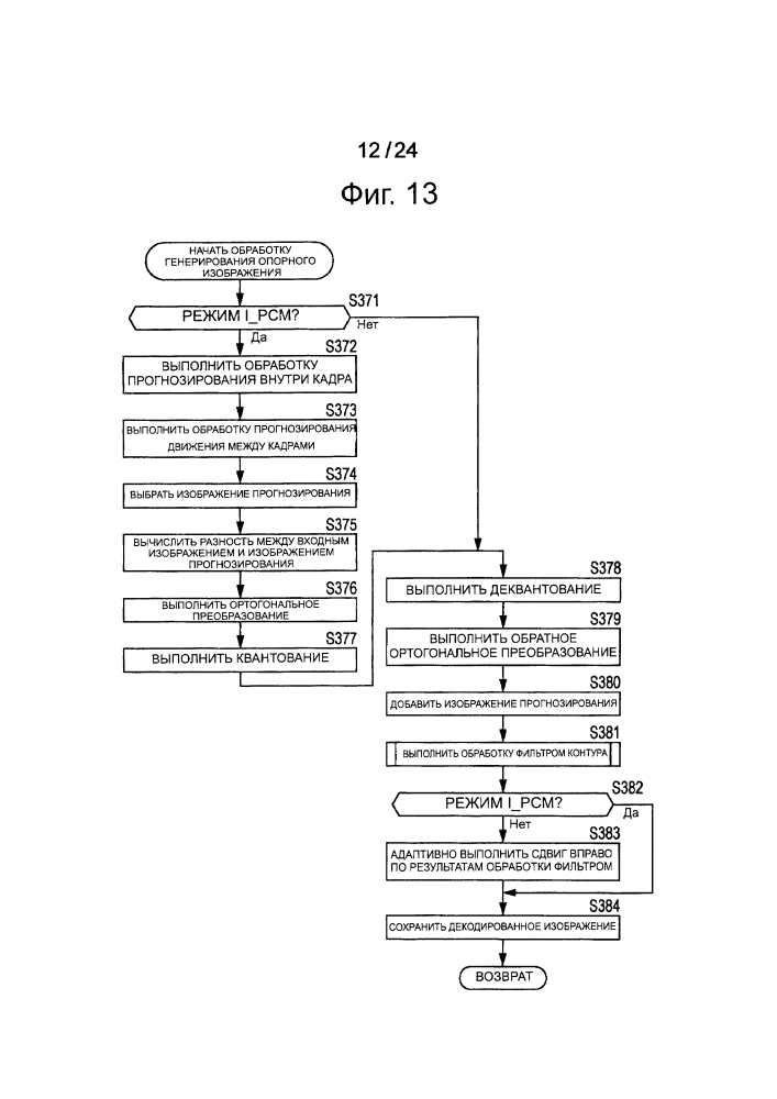 Устройство и способ обработки изображений (патент 2607239)