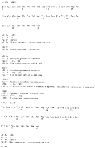 Основанные на амидах пролекарства пептидов глюкагонового надсемейства (патент 2550696)