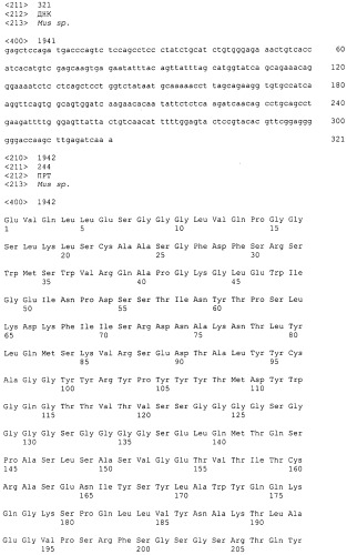 Pscaxcd3, cd19xcd3, c-metxcd3, эндосиалинxcd3, epcamxcd3, igf-1rxcd3 или fap-альфаxcd3 биспецифическое одноцепочечное антитело с межвидовой специфичностью (патент 2547600)