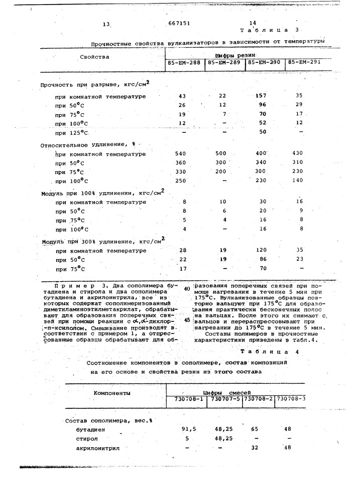 Полимерная композиция (патент 667151)