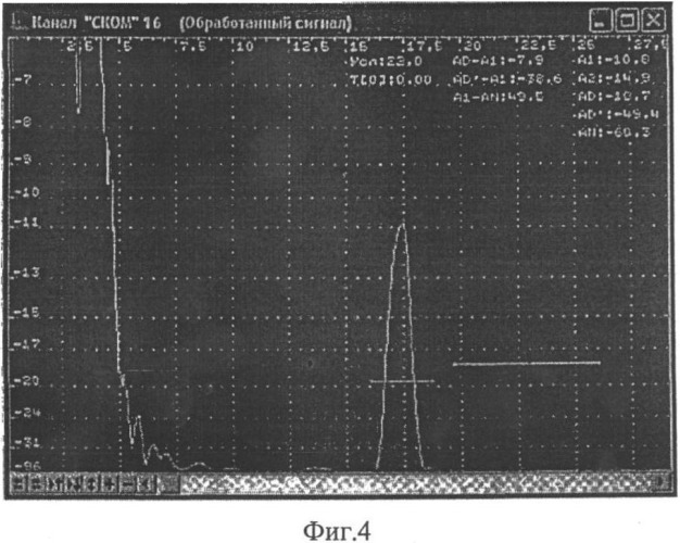 Электромагнитно-акустический преобразователь (патент 2348927)